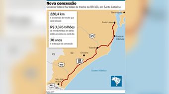 mapa da rodovia BR-101