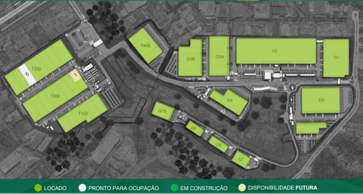 Imagem de GLP Guarulhos I